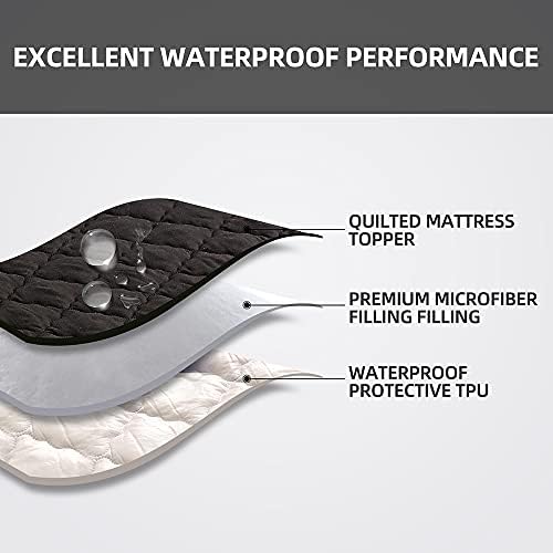 Soft Cotton Quilted 100% Waterproof Fitted Mattress Protector (Black).