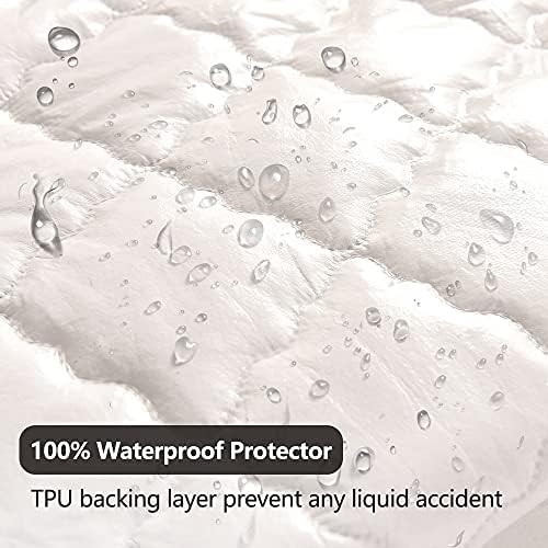 Soft Cotton Quilted 100% Waterproof Fitted Mattress Protector (Sky Blue).
